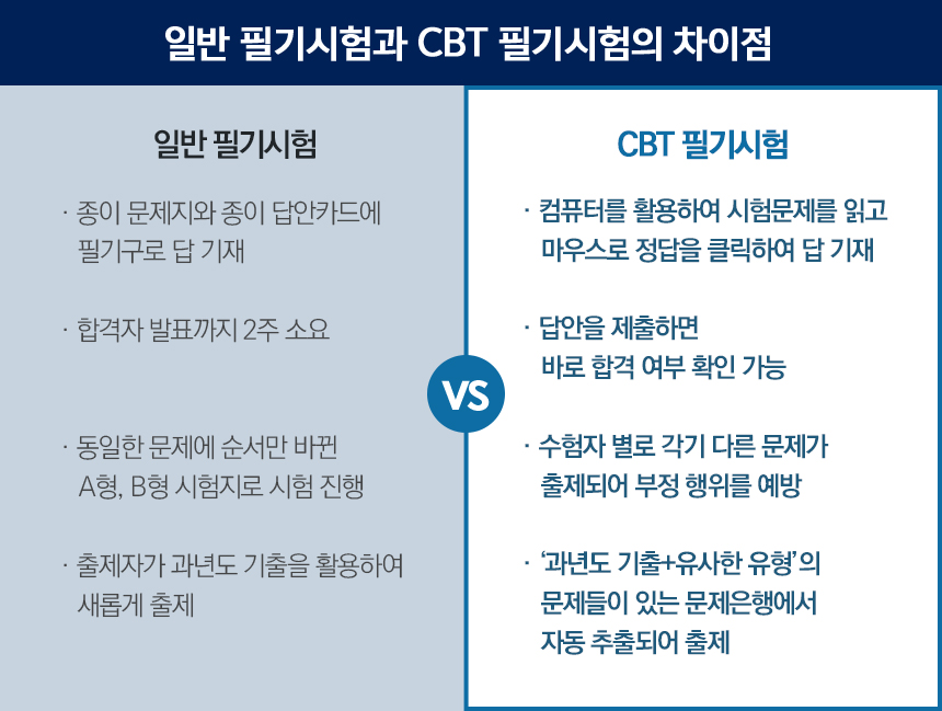 일반 필기시험과 CBT 필기시험의 차이점